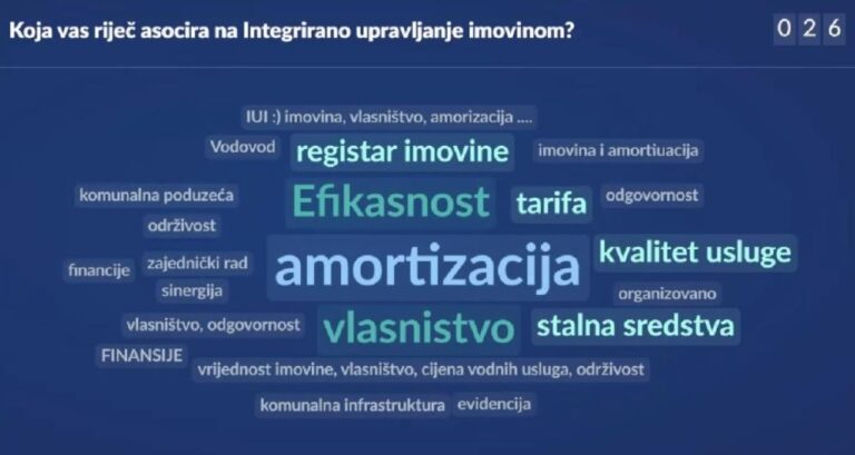 Two-day training on Integrated Asset Management in BiH